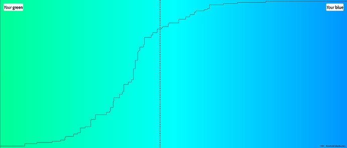 Screenshot 2025-05-07 at 22-33-11 Is My Blue Your Blue